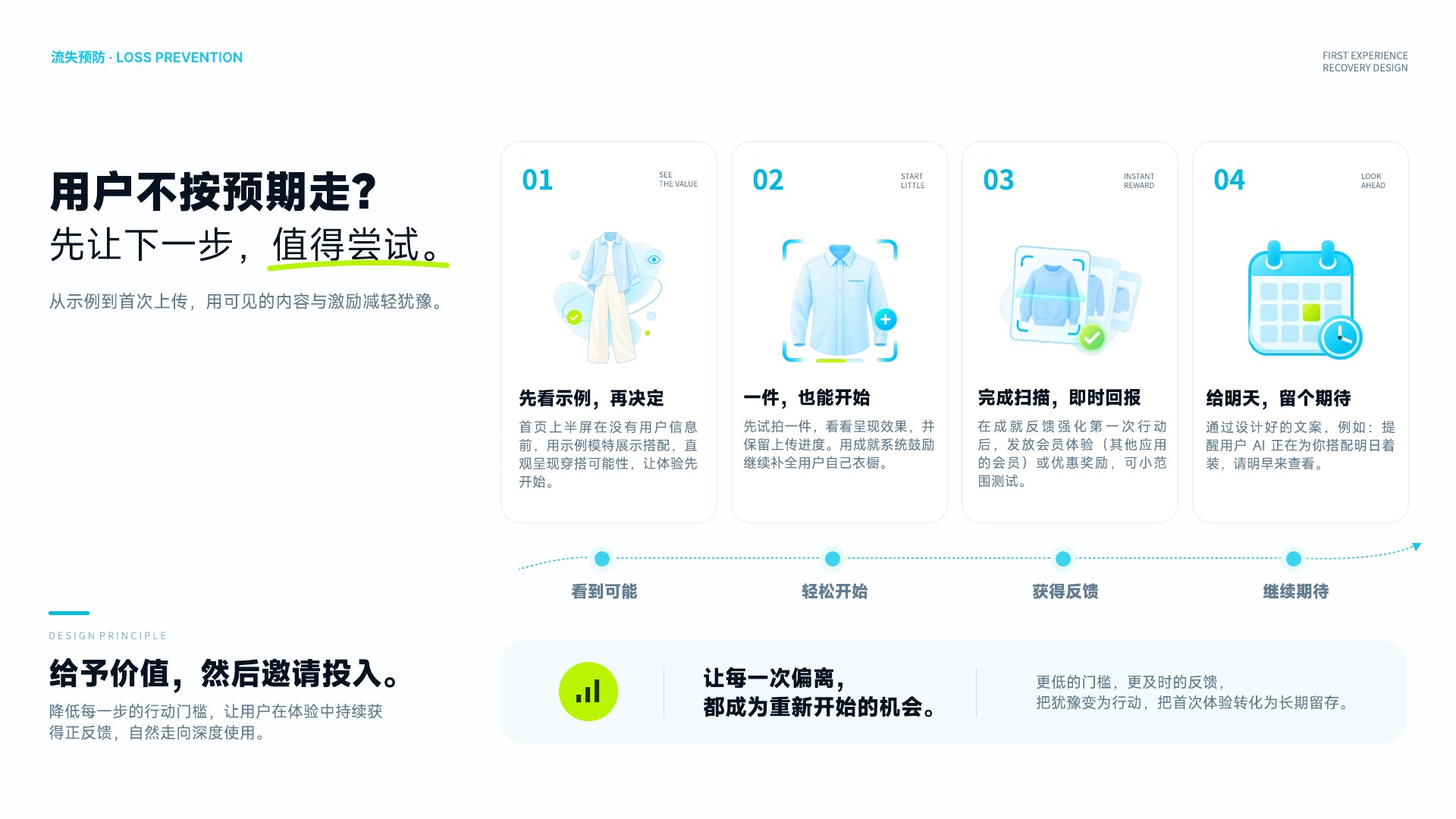 第 11 页 · 衣橱 · 流失预防