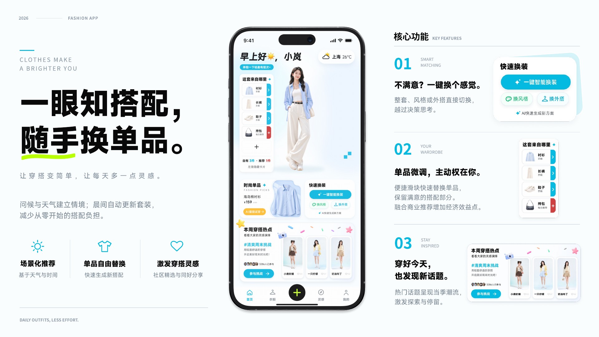 第 12 页 · 衣橱 · 核心功能